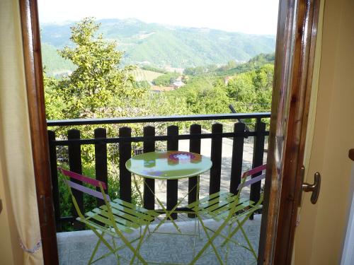 Iekārtas, La Casa Dei Ricordi in Kastino