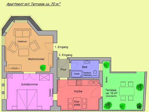 Sonnenhaus Ferienwohnungen