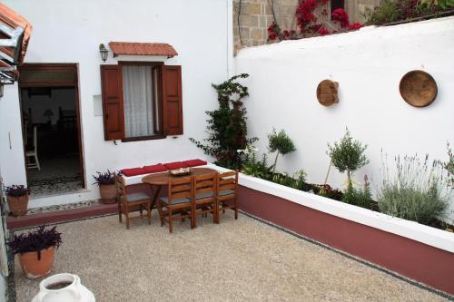 

Villa Miriandri