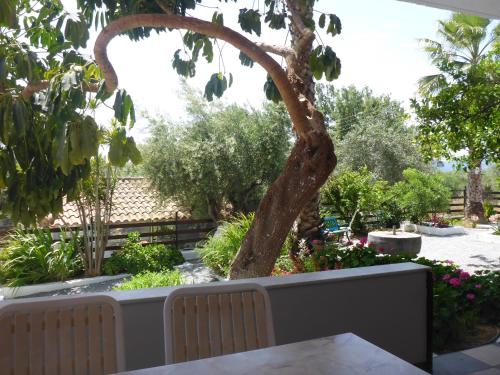 Studios Resbithas Studios Resbithas