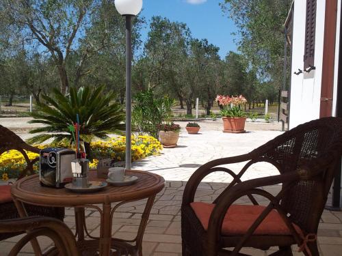 Otranto Le Sancinare Otranto Le Sancinare