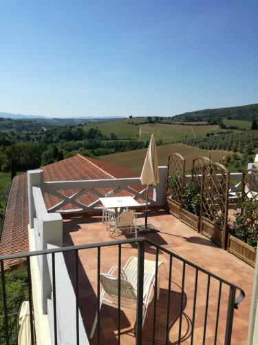 Villa Ducci - image 3