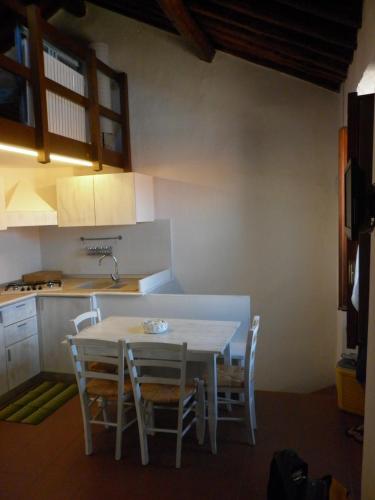 Зручності, Maisonette Tommy in Капрайя