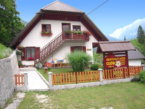 A la foto es mostra l'objecte Apartmaji in Sobe Cuder situat a la ciutat de Soča.