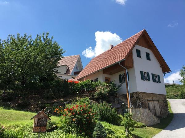 A la foto es mostra l'objecte Kellerstöckl Goigner situat a la ciutat de Mitteregg.