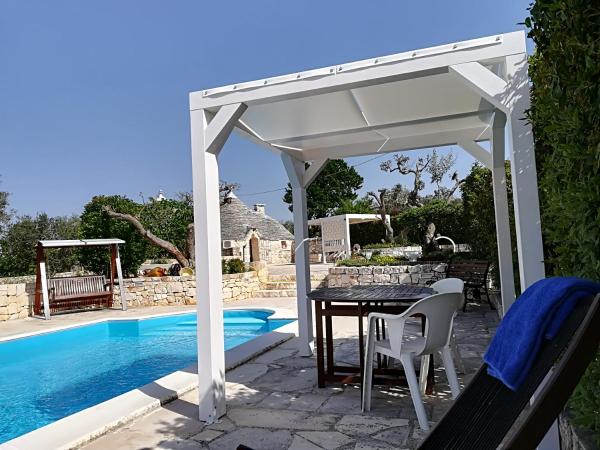 Auf dem Foto ist das Objekt Trullo Monte Del Sale in der Stadt Alberobello zu sehen.