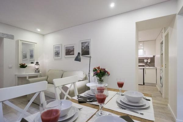 Zdjęcie 4: Charm at the Heart of Lisbon