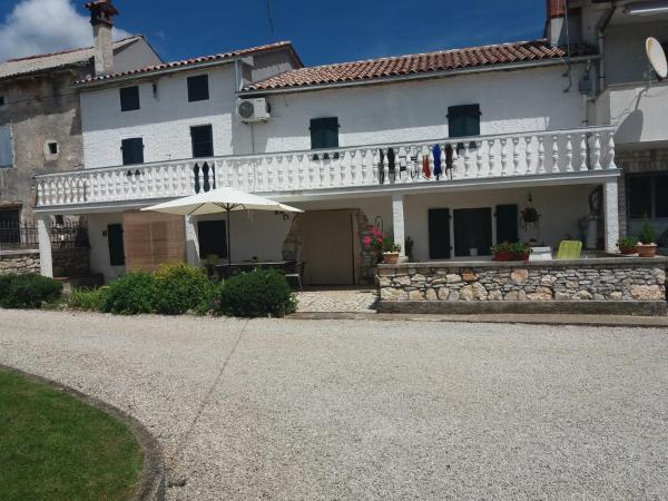 A la foto es mostra l'objecte Casa Irma situat a la ciutat de Cere.