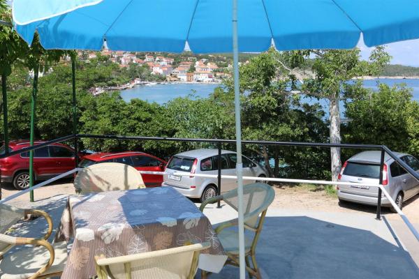 A la foto es mostra l'objecte Apartments Hodzic situat a la ciutat de Šilo.