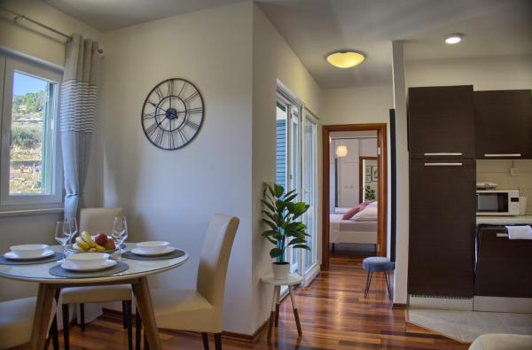 Apartmani Mali - Bol