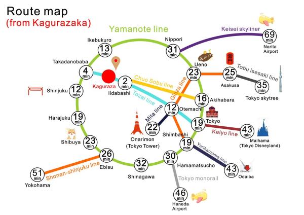 Nestay Inn Tokyo Kagurazaka - 미사토시
