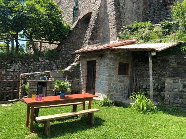 Casa Sulla Valle - Tuscany