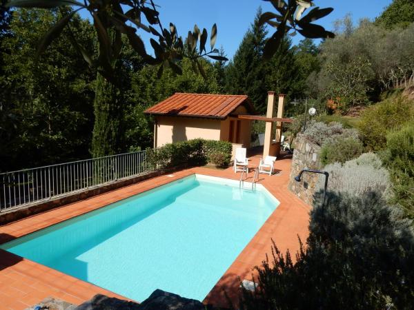 På billedet ses objektet Oliveto Cottage beliggende i byen Castelvecchio.