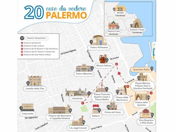 Citycenter Unique Apartment-sleeps 2- Pet Friendly - Palerme