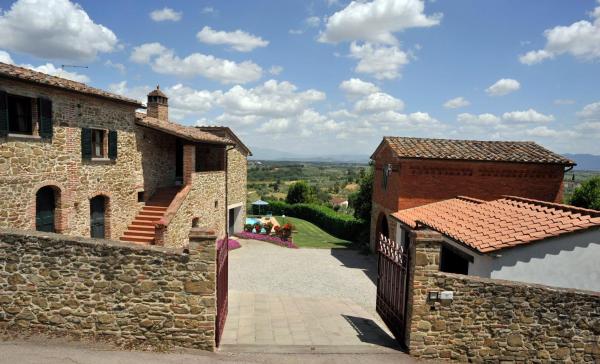 San Lorenzo - Monte San Savino
