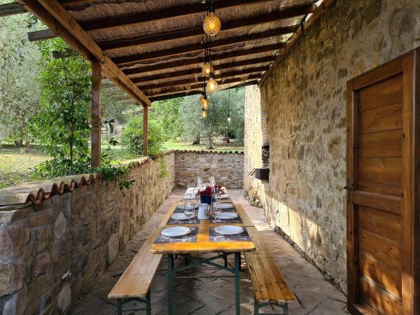 Podere La Zinzinina - Villa Intera - Volterra