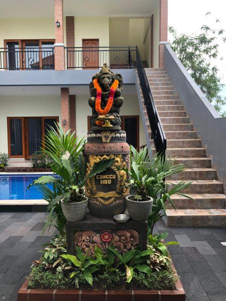 Canggu HBD, Canggu