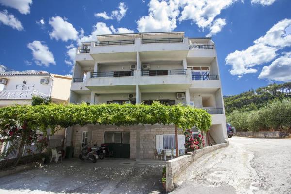 A la foto es mostra l'objecte Apartment Tucepi 11486a situat a la ciutat de Tučepi.