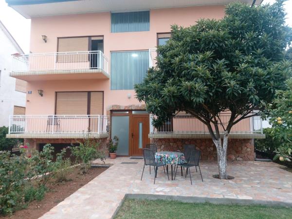 A la foto es mostra l'objecte Villa Vinka situat a la ciutat de Mostar.