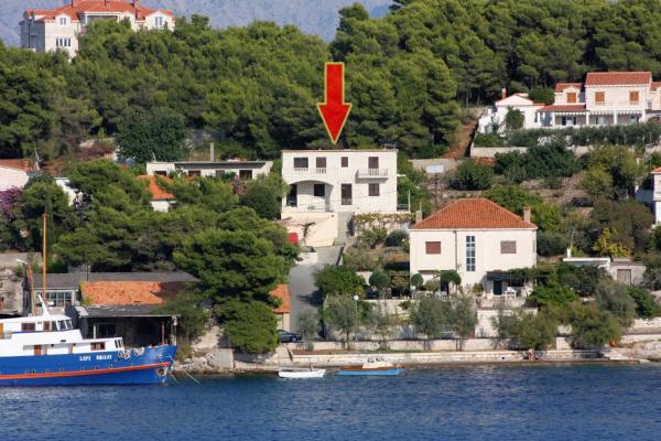 A la foto es mostra l'objecte Family friendly seaside apartments Sumartin, Brac - 5771 situat a la ciutat de Sumartin.