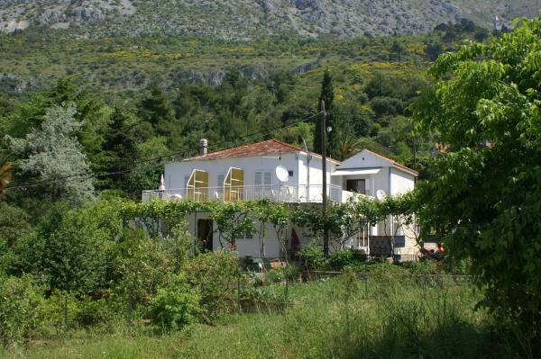 På bilden syns objektet Apartments by the sea Podaca, Makarska - 3037 som ligger i staden Podaca.
