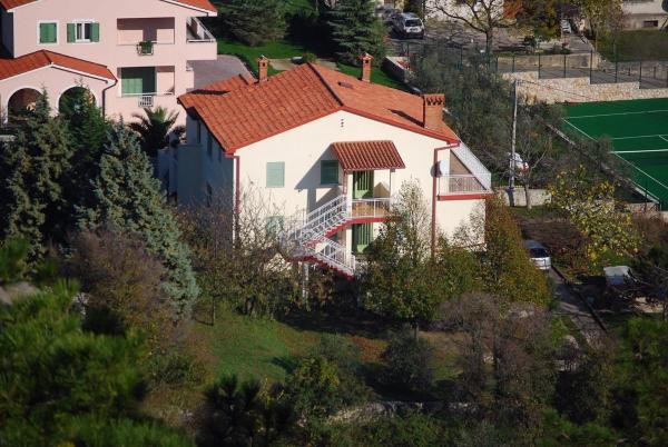 A la foto es mostra l'objecte Apartment Labin 7468a situat a la ciutat de Labin.