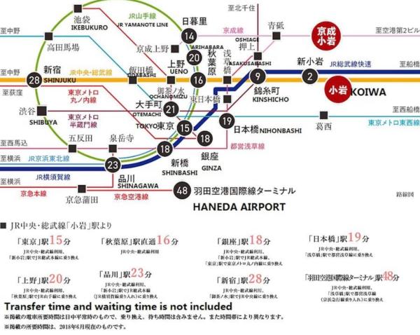 一棟貸切宿, HARMONIA東京小岩 6名max,wifi有,秋葉原16分新宿33分,ディズニー電車48分, 駐車場ありませんの写真7