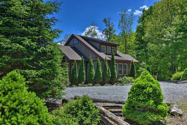 The photo shows the Blue Ridge Retreat located in the city of Seven Devils.