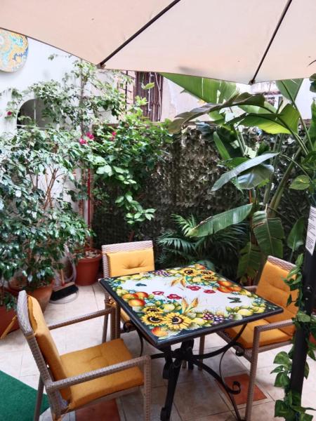 Na fotografii je vidět objekt Casa Sicana nacházející se ve městě Palermo.