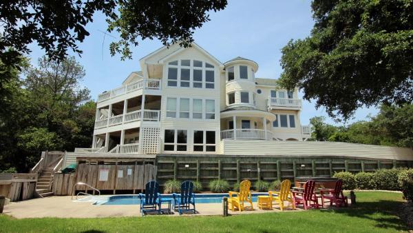 A la foto es mostra l'objecte Oceanside, Community Amenities, Prv Pool, Rec Rm, 5, Carolina on my Mind situat a la ciutat de Corolla.