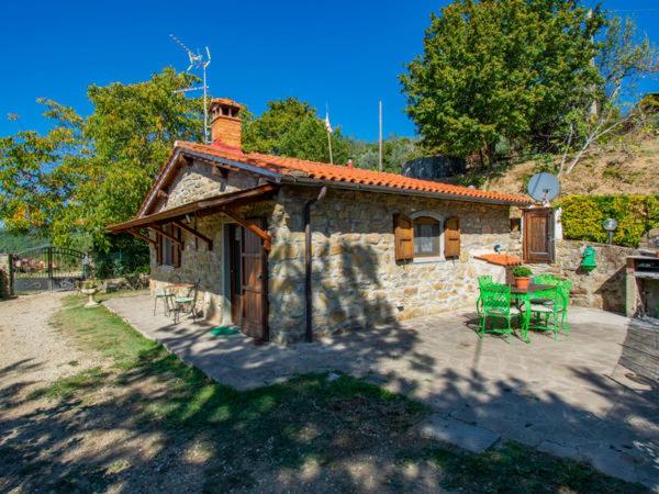 På billedet ses objektet Cottage Il Poderino beliggende i byen Londa.