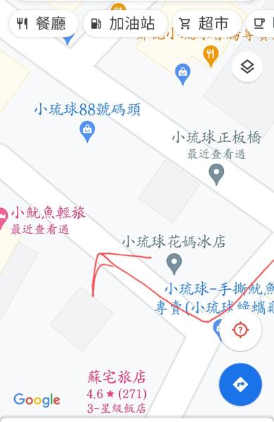 Fotografie 9: 小魷魚輕旅