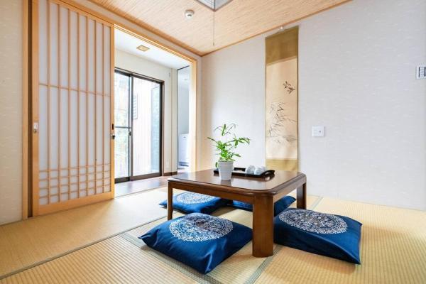 Kuva 1: 平安神宮京都大学祇園鴨川バス停熊野神社すぐ京阪線神宮丸太町駅伝統和風一棟貸し町屋