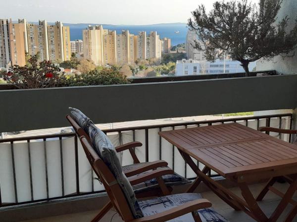 Nella foto è visibile l'oggetto Linea Blu situato nella città di Spalato (Split).