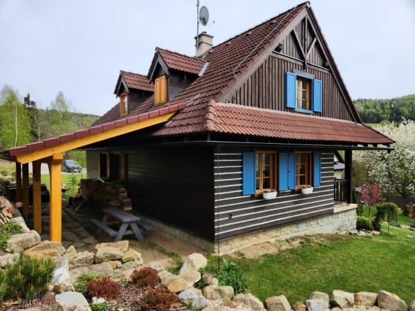 På billedet ses objektet Chata Kolmanovci beliggende i byen Oščadnica.