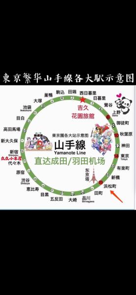 Φωτογραφία 4: 東京吉久花園旅館