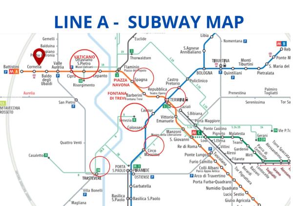 Φωτογραφία 3: Casa Sofia, a 4 fermate metro dal Vaticano
