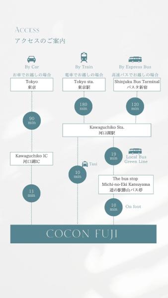 Foto 9: Cocon富士