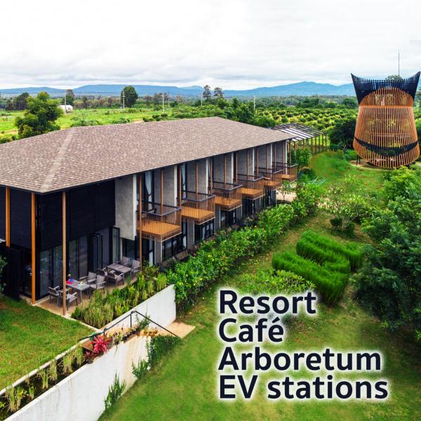 A la foto es mostra l'objecte Hug Jang Loei Garden & Resort situat a la ciutat de Dan Sai.