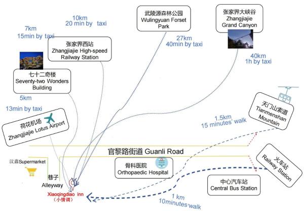 Bilde 3: 张家界小情调精品民宿