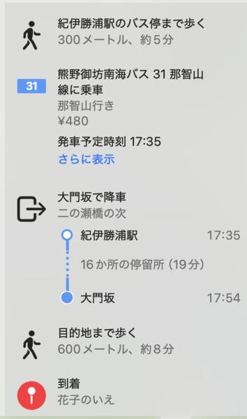 Kuva 2: 花子のいえ
