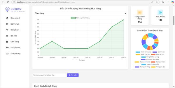 På bildet vises objektet khach sạn đức hòa som ligger i byen Tân Vạn.
