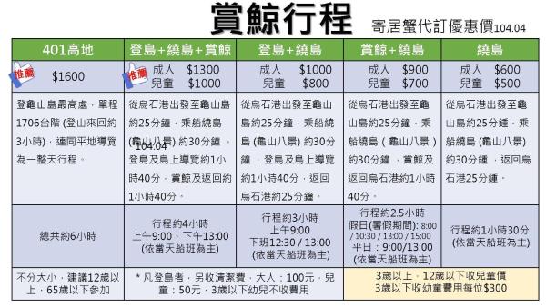 寄居蟹民宿 photo 4