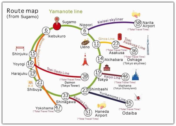 Foto 8: アスピア405 7-minute walk from Nishi-Sugamo Station