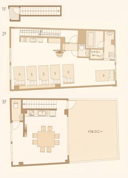Foto 2: 肴町街舎