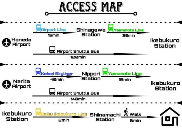 Photo 5 : N105 Easy Access to Ikebukuro Only 2 Stops