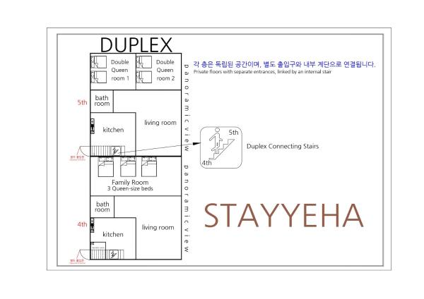 Fotografia 3: Stay Yeha