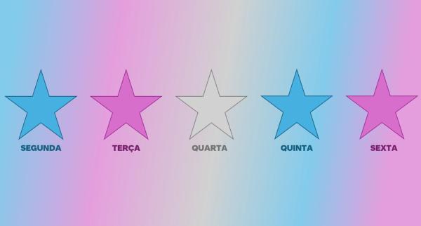 Anuncio Excluído - Recife