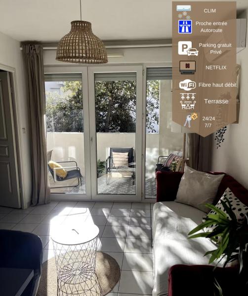 A la foto es mostra l'objecte Joli Appart / Parking / CLIM / WIFI situat a la ciutat de Montpeller.