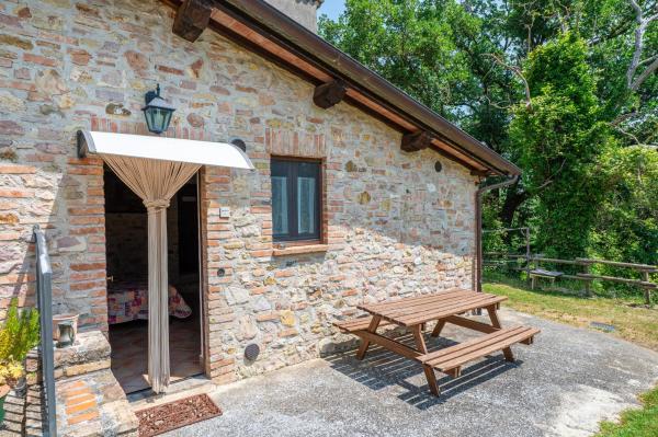 Margherita - Agriturismo Fogliani - Todi
